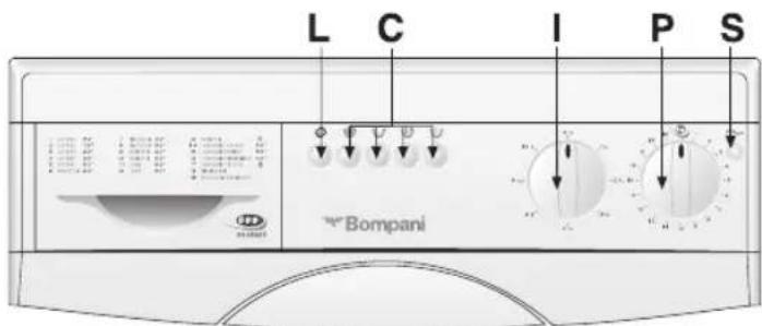 BOMPANI BO05208E - FONCTIONS PRINCIPALES DE LA MACHINE À LAVER LE LINGE - 1