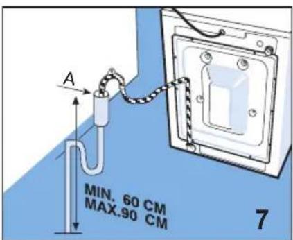BOMPANI BO05208E - EMPLOI DE LA MACHINE À LAVER LE LINGE COMMENT ÉLIMINER CERTAINES TACHES - 1