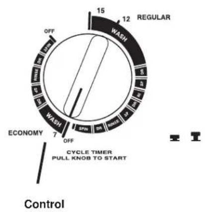 DANBY DWM99W - CONTROL PANEL - 2