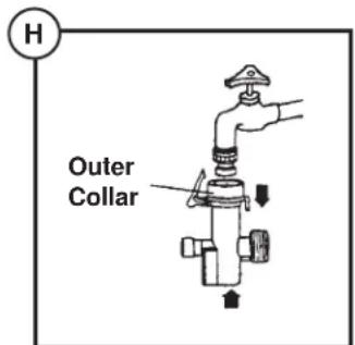 DANBY DWM99W - Connecting the Water Inlet Hoses: - 2