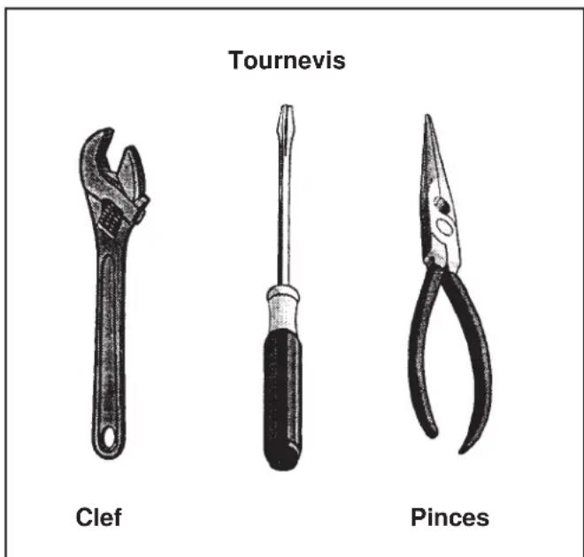 DANBY DWM99W - Outils - 1
