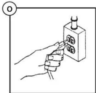 DANBY DWM99W - Check the Safety Switch. - 1