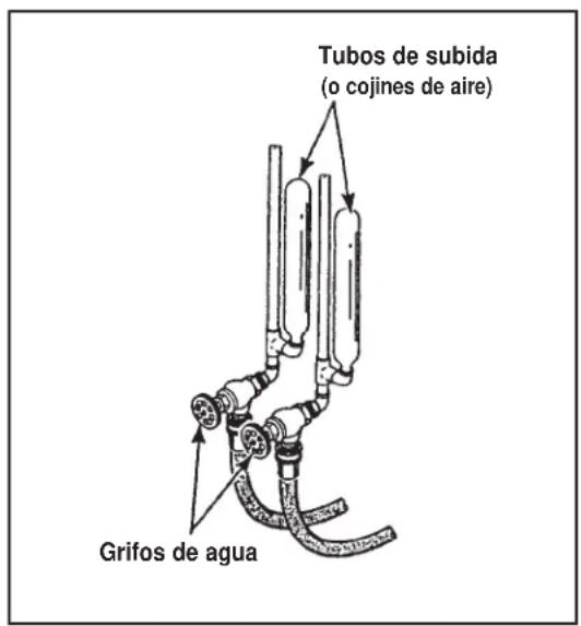 DANBY DWM99W - TUBERIAS DE SUBIDA - 2