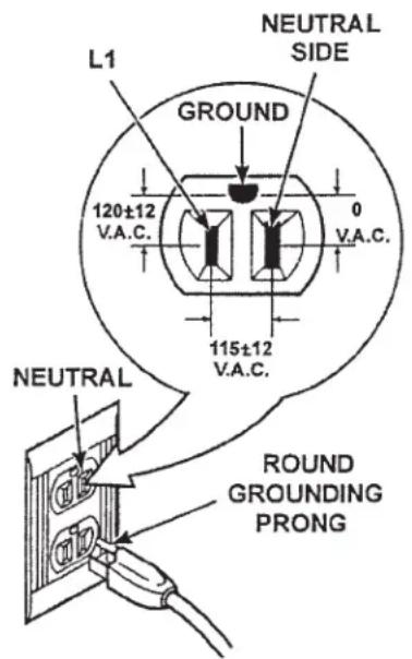 DANBY DWM99W - GROUNDING INSTRUCTIONS - 1