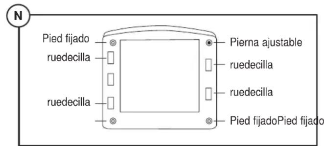 DANBY DWM99W - Nivelación de laquina de lavar. - 2