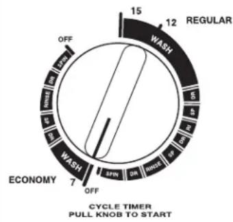 DANBY DWM99W - Cycles - 1
