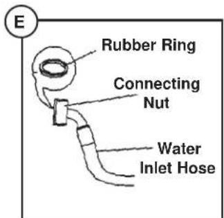 DANBY DWM99W - Connecting the Water Inlet Hose: - 2