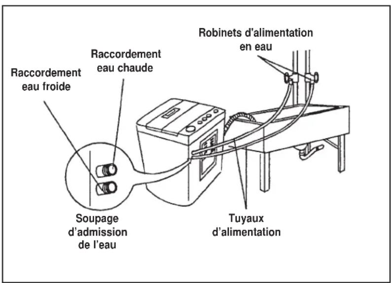 DANBY DWM99W - Anti-béliers - 1