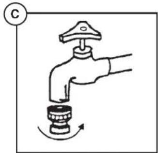 DANBY DWM99W - Connecting the Water Inlet Hose: - 1