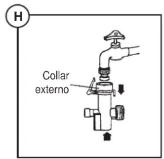 DANBY DWM99W - Conexión de las mangueras de entrada de agua: - 2