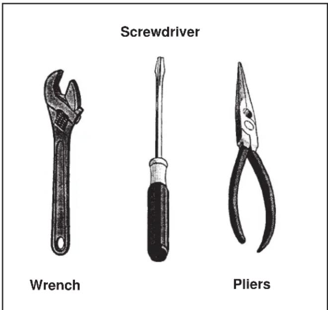DANBY DWM99W - Tools - 1