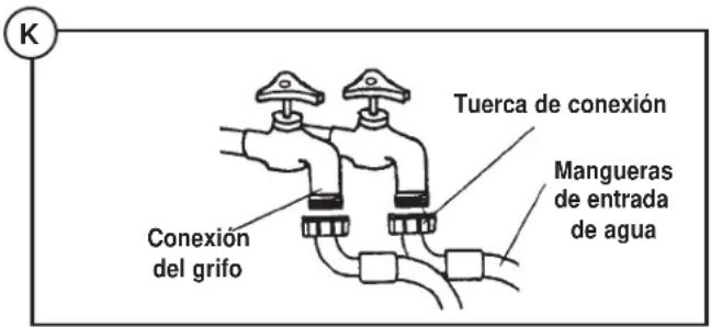 DANBY DWM99W - Conexión de las mangueras de entrada de agua: - 3