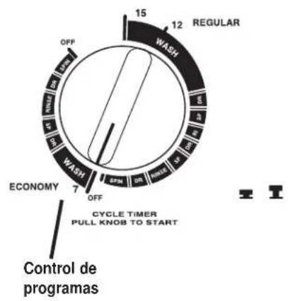 DANBY DWM99W - TABLERO DE CONTROLES - 2