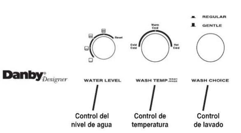 DANBY DWM99W - TABLERO DE CONTROLES - 1