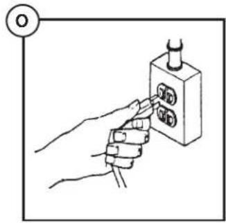 DANBY DWM99W - Vérifiez l'interrupteur de sécurité. - 1