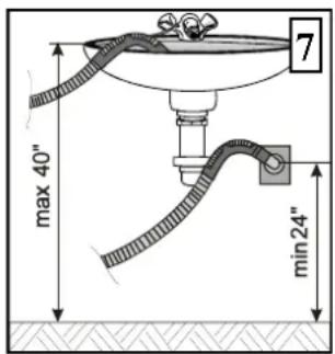 DANBY DWM5500W - Évacuation de l'eau - 1