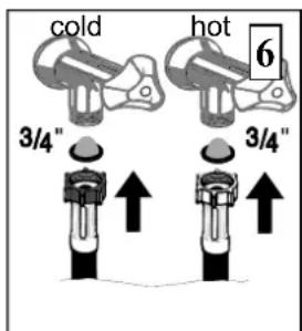 DANBY DWM5500W - Connection to hot/cold water - 1