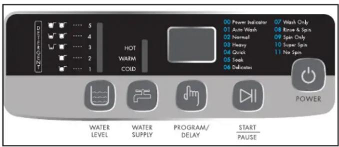 DANBY DWM060WDB - Power button - 1