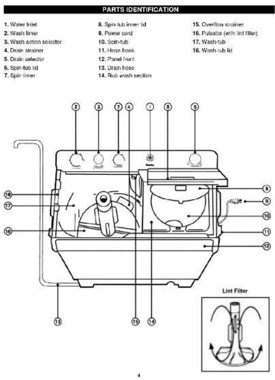 DANBY DTT420 - Nettoyage du grille du drain - 2