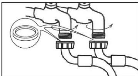 DANBY DWM045WDB - Utilisation d'une connexion de tuyau direct - 1