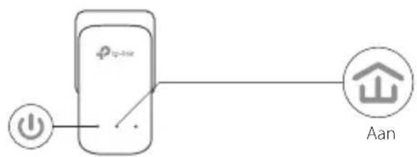 TP-LINK TLPA8010 KIT - Een beveiligd network opzetten: - 4