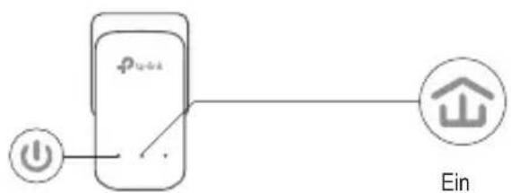 TP-LINK TLPA8010 KIT - Absichern Ihres Powerlinenetzes mittels der Pair-Taste - 4