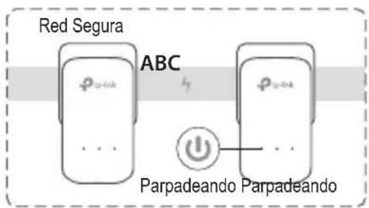 TP-LINK TLPA8010 KIT - Configurar un red segura: - 3