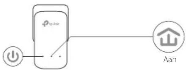 TP-LINK TLPA4016P - Een beveiligd netwerk opzetten: - 4