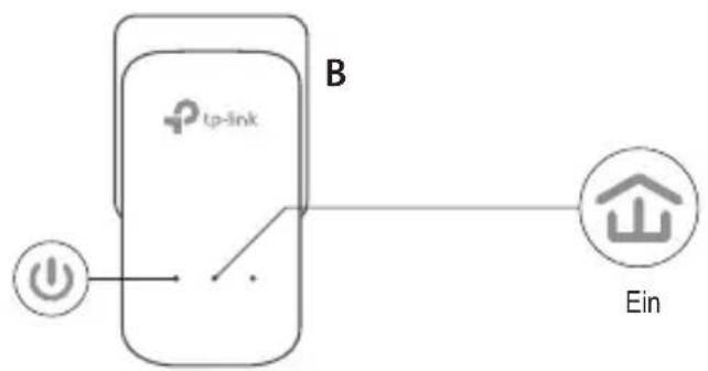 TP-LINK TLPA4016P - Einrichten eines sicheren Netzes: - 2