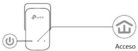 TP-LINK TLPA4016P - Per impostare una rete sicura: - 4