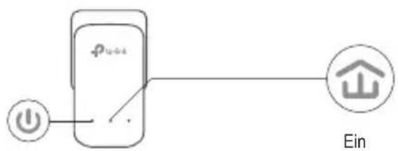 TP-LINK TLPA4016P - Einrichten eines sicheren Netzes: - 4