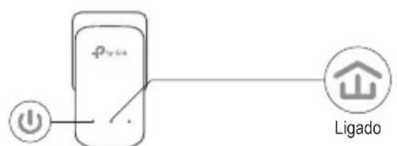 TP-LINK TLPA4016P - Configurar uma rede segura: - 4