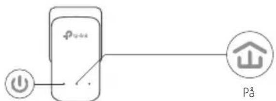 TP-LINK TLPA4016P - Upprätta ett säkert nätverk: - 4