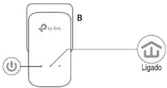 TP-LINK TLPA4016P - Configurar uma rede segura: - 2