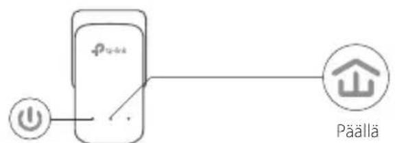 TP-LINK TLPA4016P - Määritä suojattu verkko: - 4