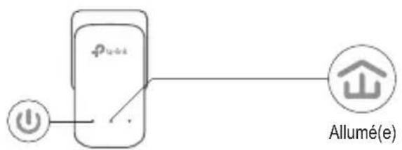 TP-LINK TLPA4016P - Paramétrer un réseau sécurisé : - 4