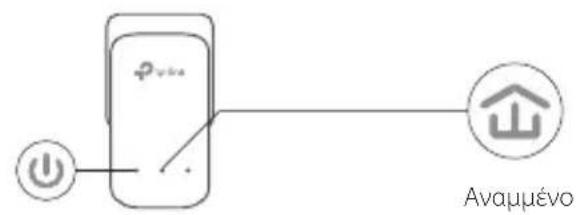 TP-LINK TLPA4016P - Δημιουργία ασφαλούς δικτύου: - 4