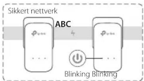 TP-LINK TLPA4016P - Konfigurere et sikkert nettverk: - 3
