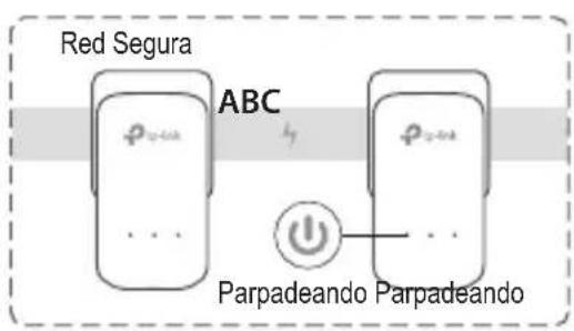 TP-LINK TLPA9020 KIT - Configurar un red segura: - 3