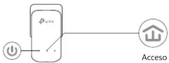 TP-LINK TLPA9020 KIT - Per impostare una rete sicura: - 4