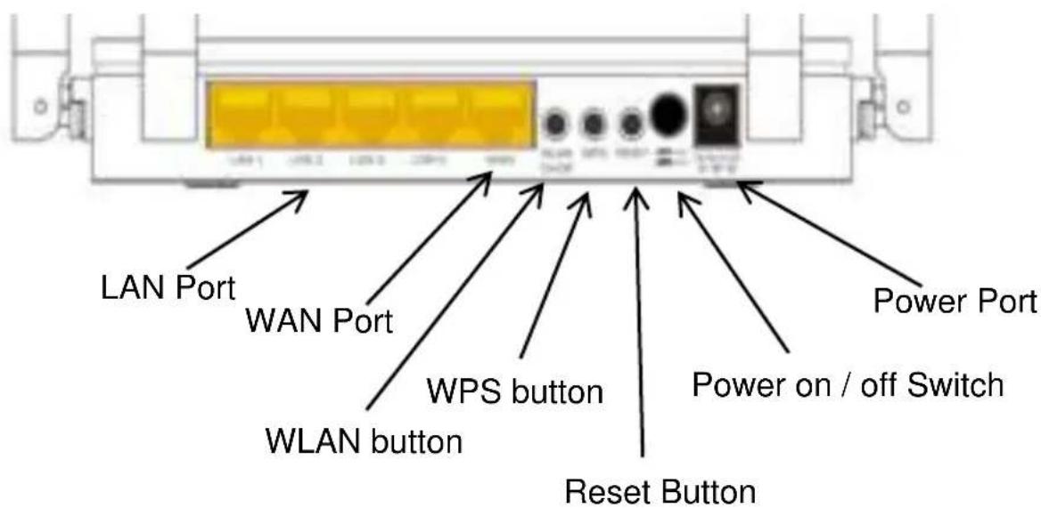 LEVELONE WGR8031 - 3