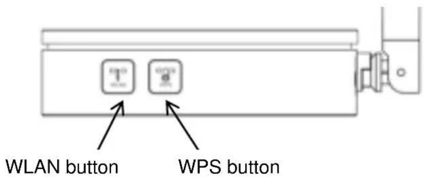 LEVELONE WGR8031 - 4