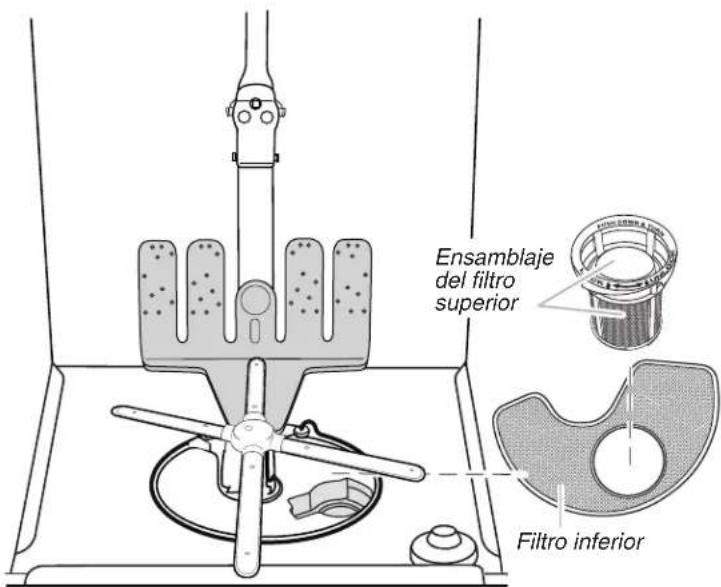 KITCHENAID KDTE104ESS - (para modelos con sistema de filtración EQ) - 1