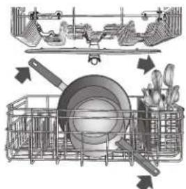 KITCHENAID KDTE104ESS - Prepare y cargue la lavavajillas - 9