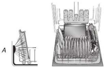 KITCHENAID KDTE104ESS - Option Zone de lavage ProScrub® - 1