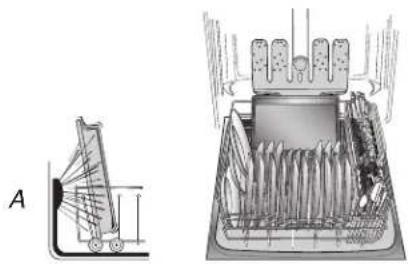 KITCHENAID KDTE104ESS - Área de lavado con la opción ProScrub ^® - 1