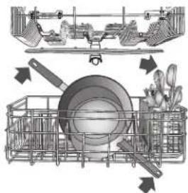 KITCHENAID KDTE104ESS - Prepare and Load the Dishwasher - 6