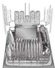 KITCHENAID KDTE104ESS - Opción ProScrub® para limpiar los restos de alimentos quemados adheridos - 2