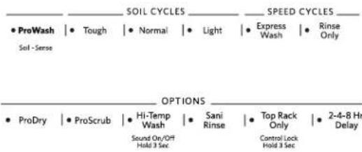 KITCHENAID KDTE104ESS - Select a cycle and option. - 1