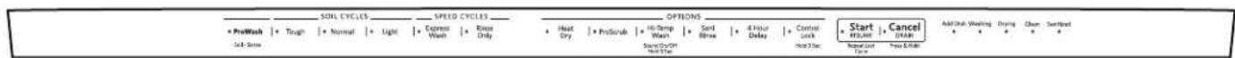 KITCHENAID KDTE104ESS - Start or Resume a Cycle - 7
